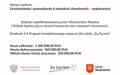 Zdjęcie do Uruchomienie i prowadzenie 6 mieszkań chronionych - wspieranych